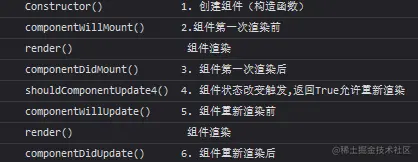 [外链图片转存失败,源站可能有防盗链机制,建议将图片保存下来直接上传(img-9cKWNeAZ-1602418168682)(React.assets/.png)]