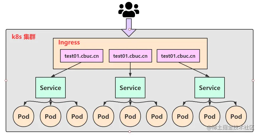 image-20210513230121499