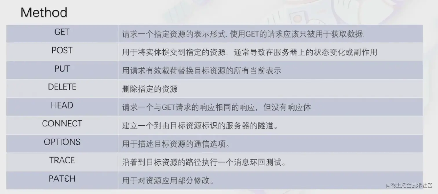 Snipaste_2022-08-02_10-37-30