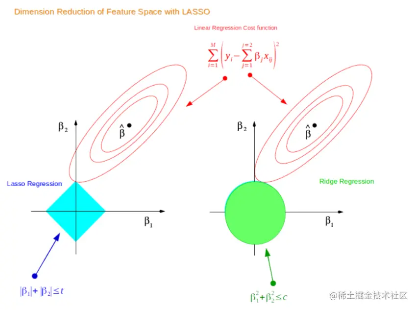 image-20210415153435298