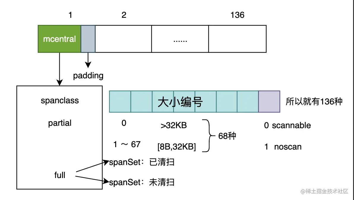 image-20230211192446349