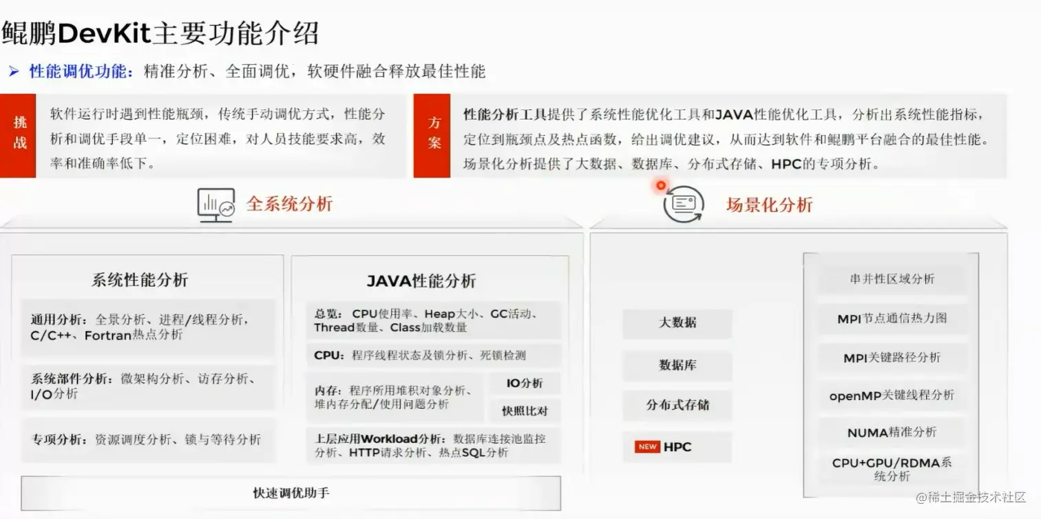 image-20220602201425371