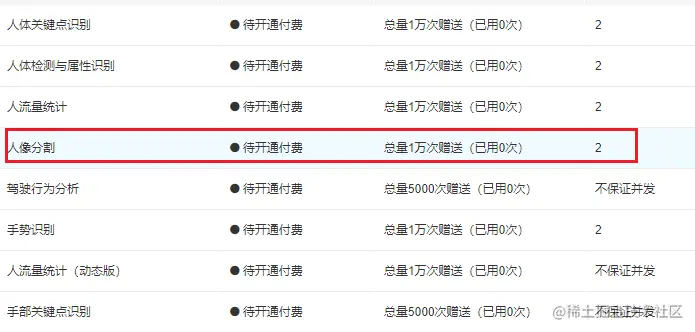 Python 几行代码实现一键抠图，收费应用 BYEBYE
