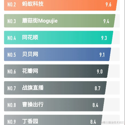 麒麟IT于2021-05-23 17:05发布的图片