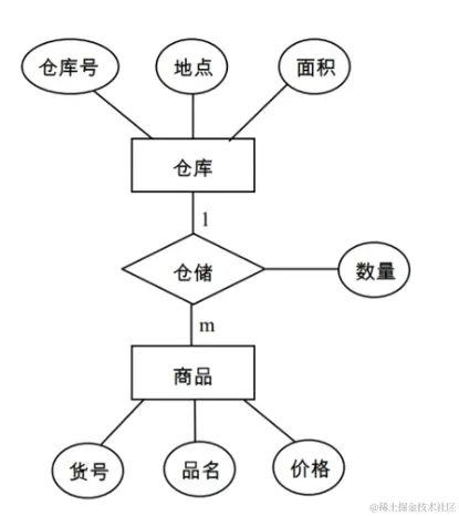 image-20220402224643637