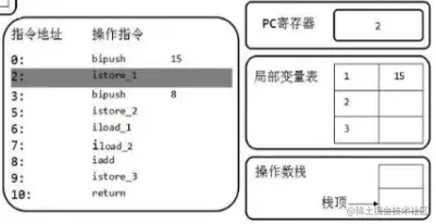 image-20210203130110014