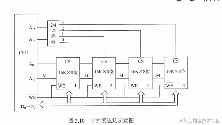 image-20220606083311441