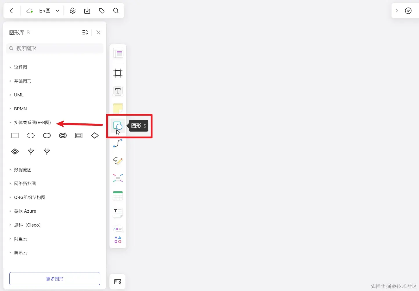 boardmix图形库面板