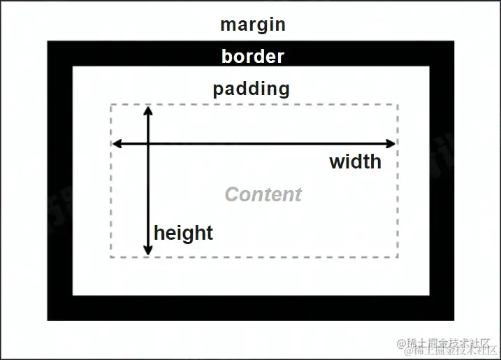 image-20220725225748142