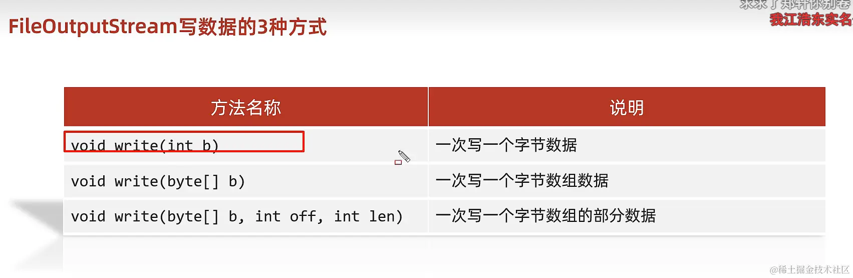 屏幕截图 2023-12-11 192930.png