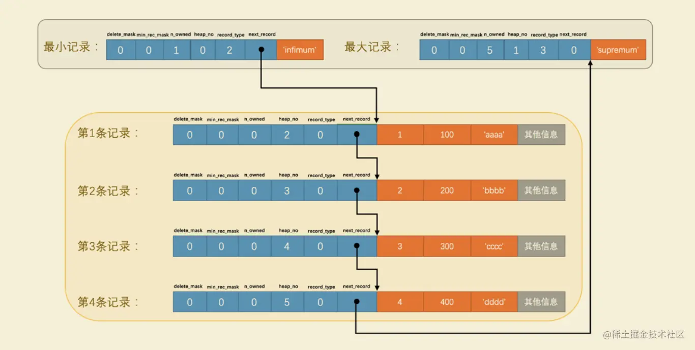 image-20220213174154874