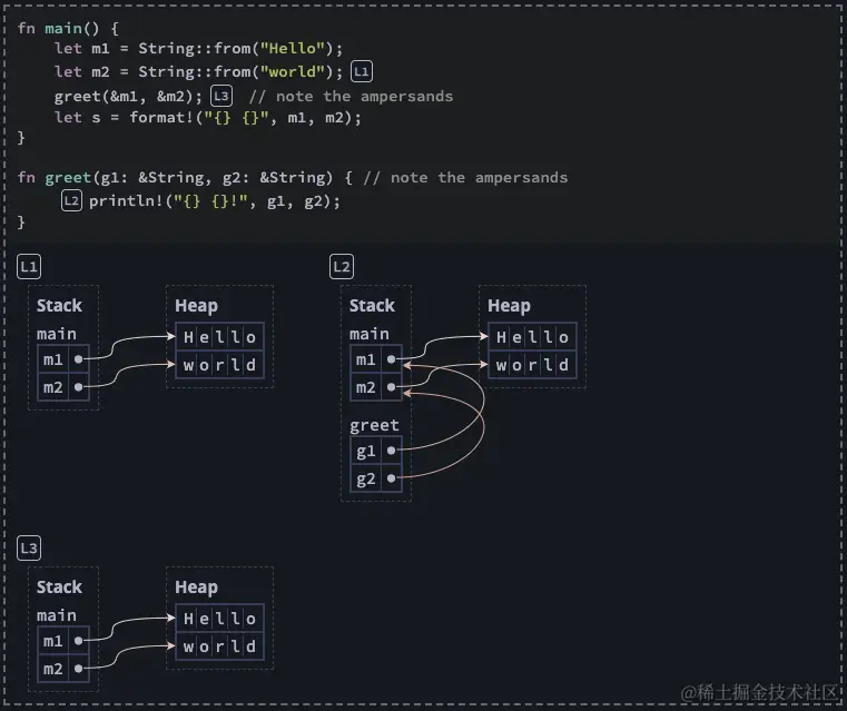 Screenshot 2024-02-08 at 19.54.47
