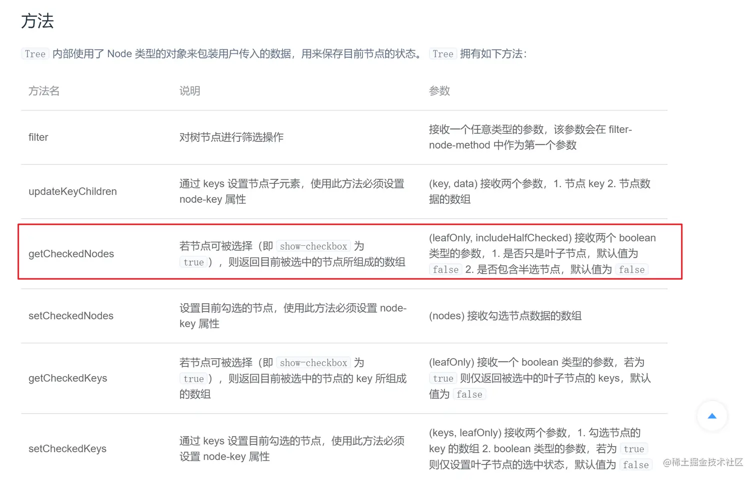 image-20230112190606575