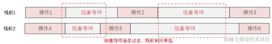 image-20240425132701232