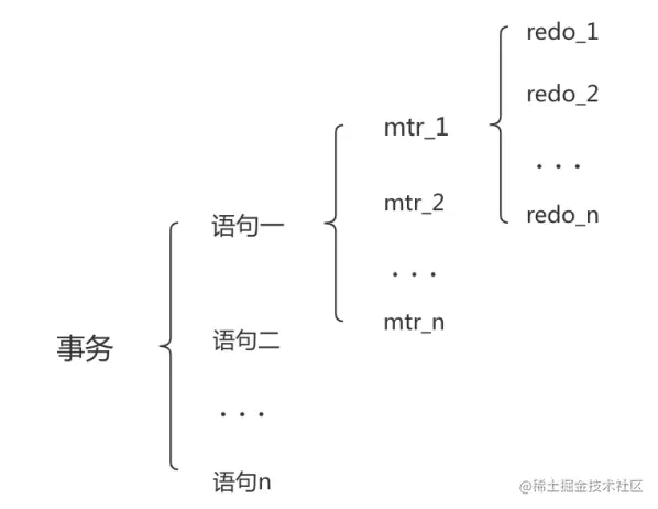image-20220710220653131.png