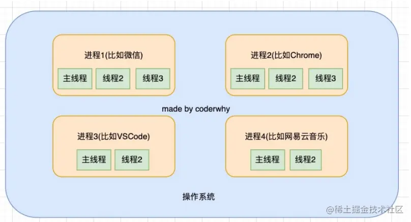 image-20220919001224723