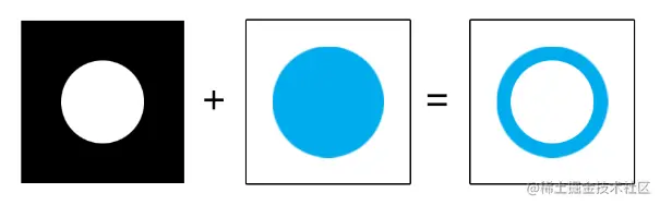 image-20230506094355523