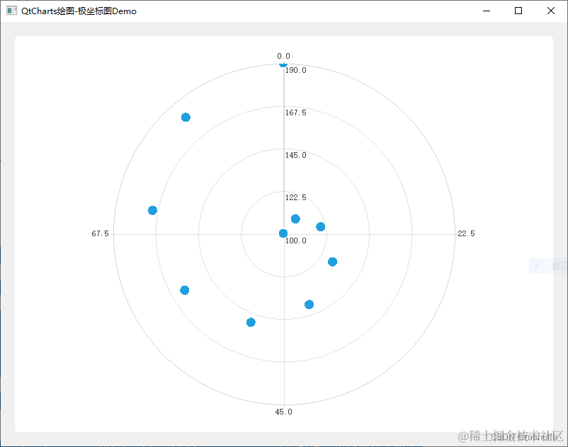 Qt qtcharts 11 qtcharts qt 5 12 