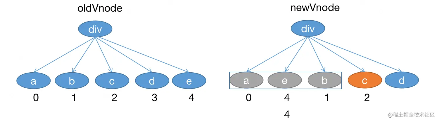 image-20220614082306819