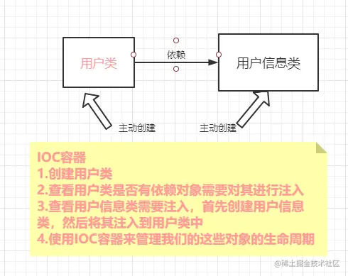 image-20210111105950121