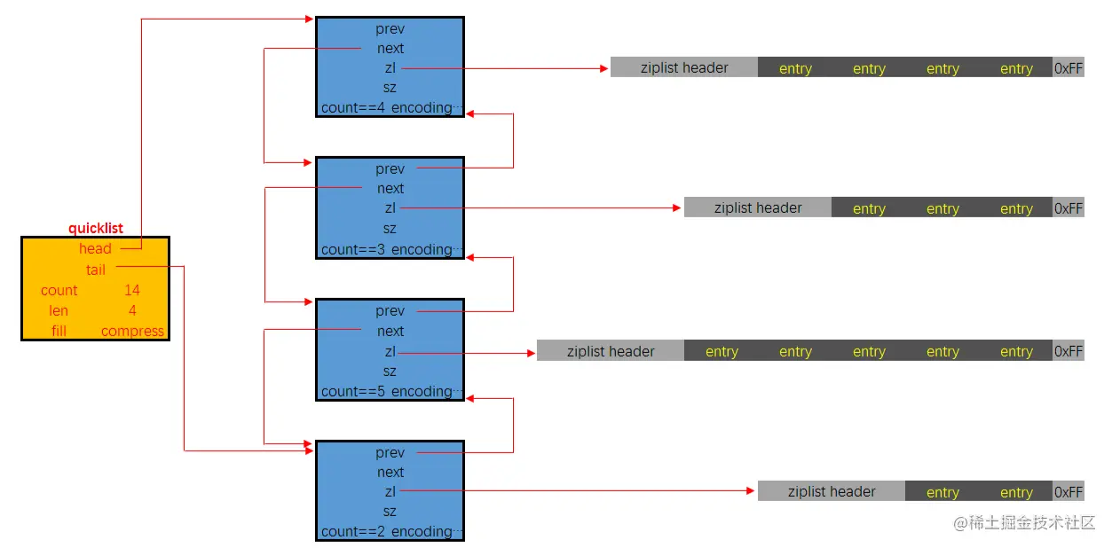 image-20220712140230010