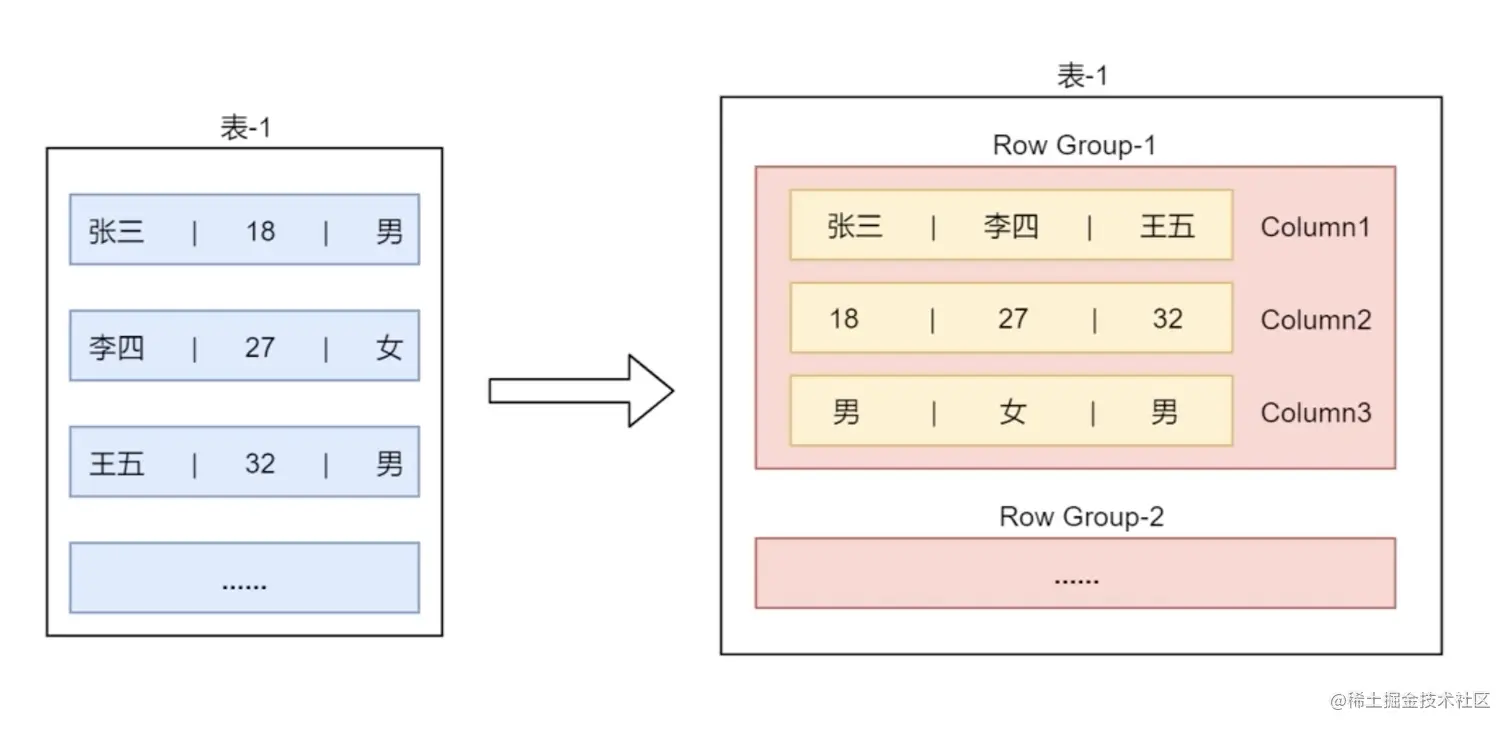 image-20221023165527757