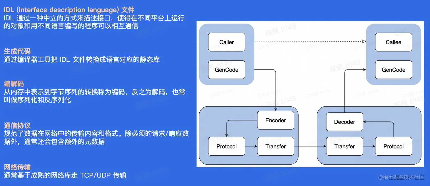 截屏2023-02-11 16.06.23.png