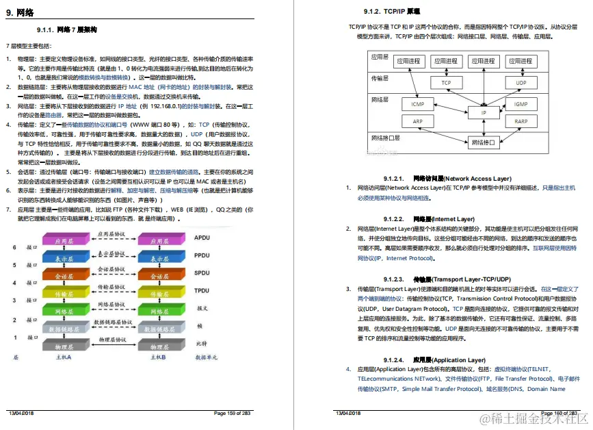 各大互联网公司面经分享：Java全栈知识+1500道大厂面试真题