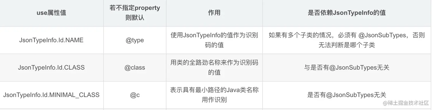 image-20230713232346139