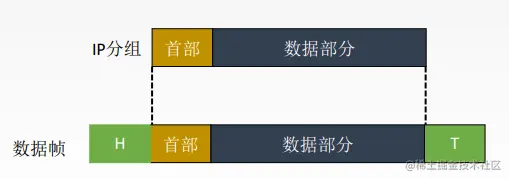 image-20221017204041488