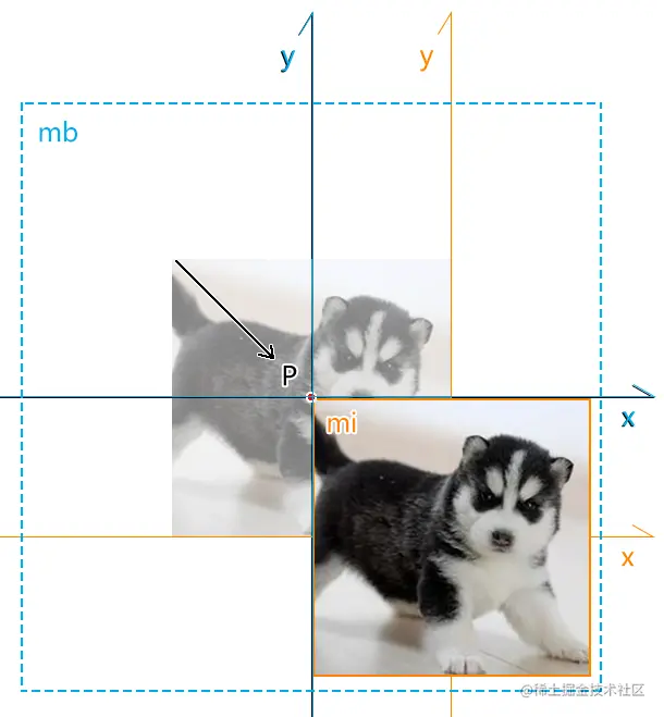 image-20210929163926743