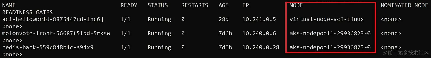 图 3.11：使用附加信息获取 kubectl get pods 的输出