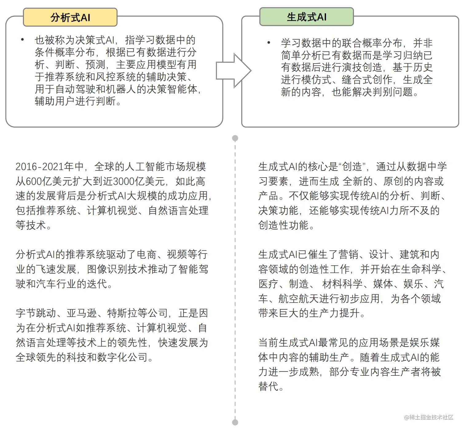 image-20230715152827785