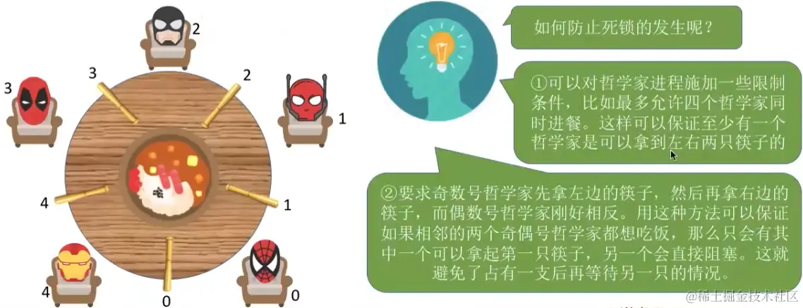 image-20230815005211774