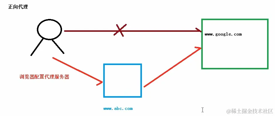 image-20200702183146270