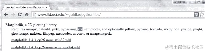 它是如何工作的...