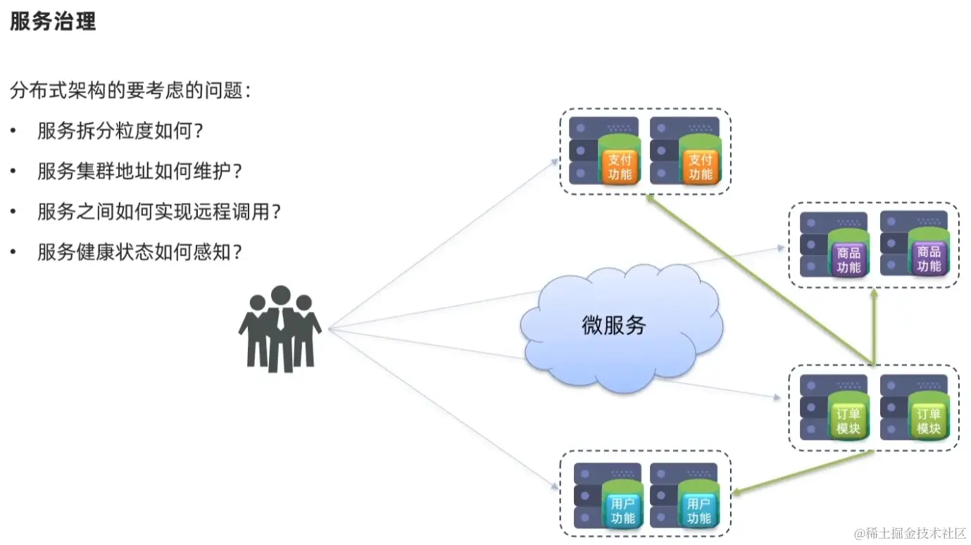 image-20220819084702460