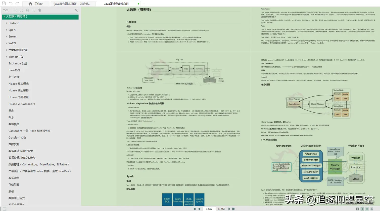 全网首发！马士兵内部共享—1658页《Java面试突击核心讲》