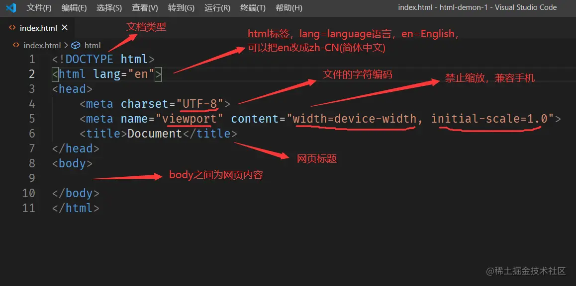 html起手式含义注释