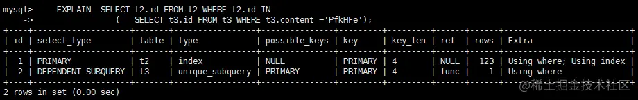 DEPENDENT SUBQUERY.bmp