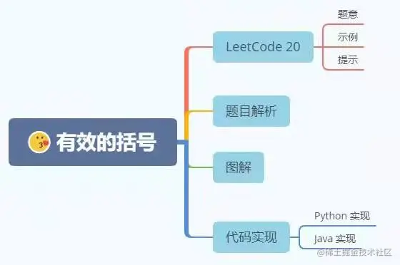 800b54ae3d38699d34a6850c59e32f2