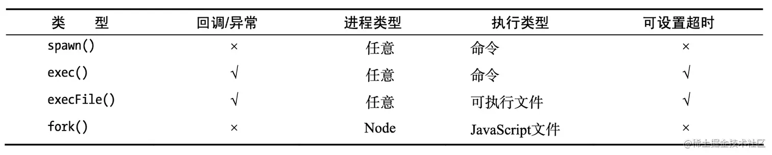 CleanShot 2021-05-20 at 20.13.24@2x