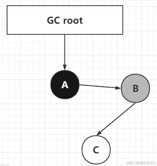 image-20220102211620168