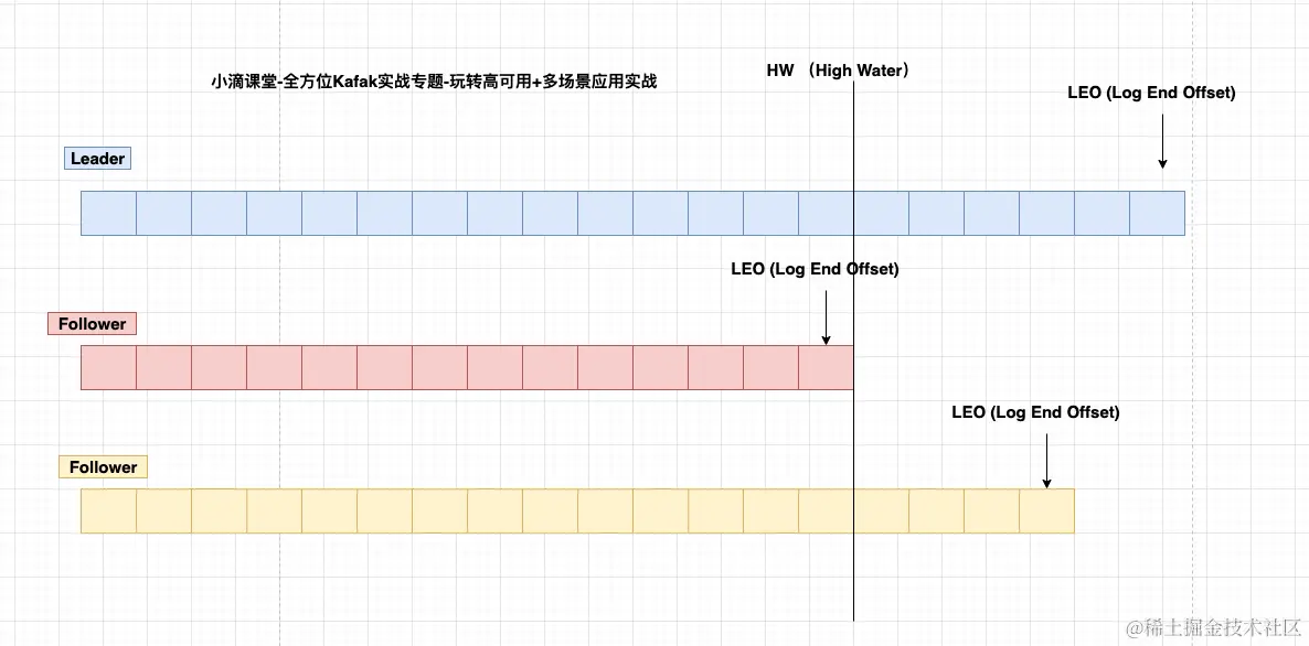 image-20210427214131614