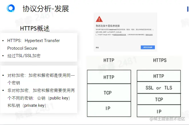 image-20230120193139558