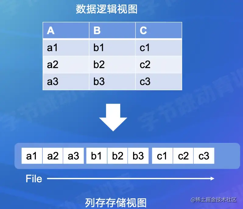 截屏2022-08-10 13.45.30.png