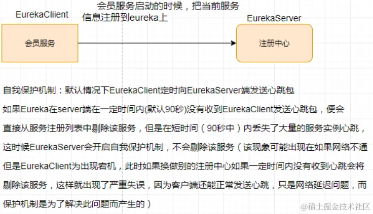 image-20230312110610101