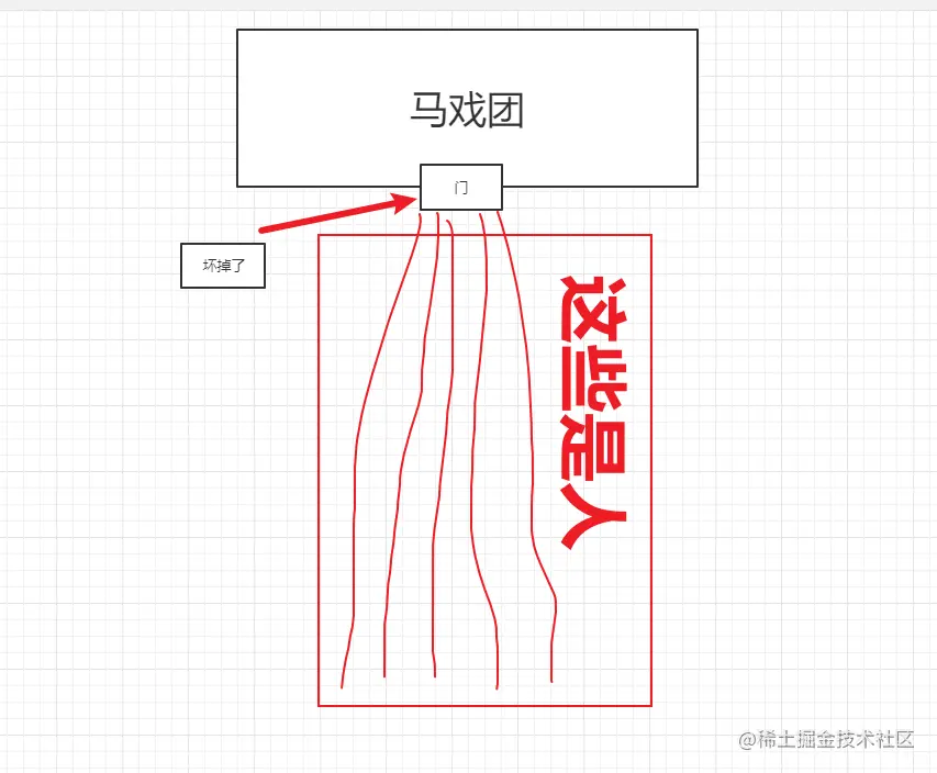 image-20211123172823732