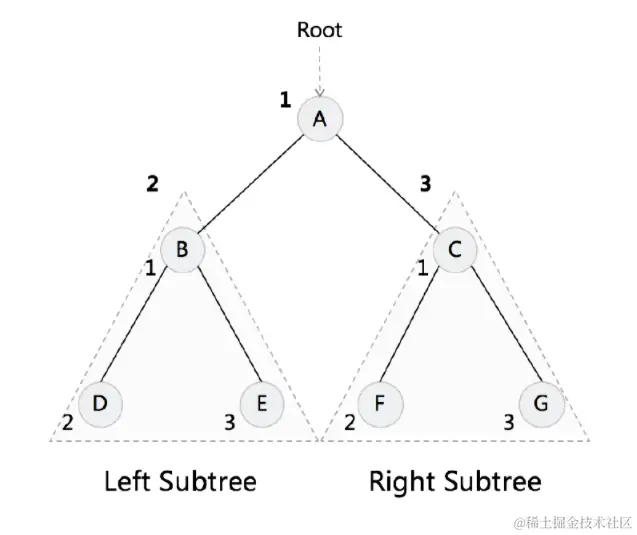 image-20210829155351605