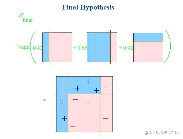 image-20220605231414512